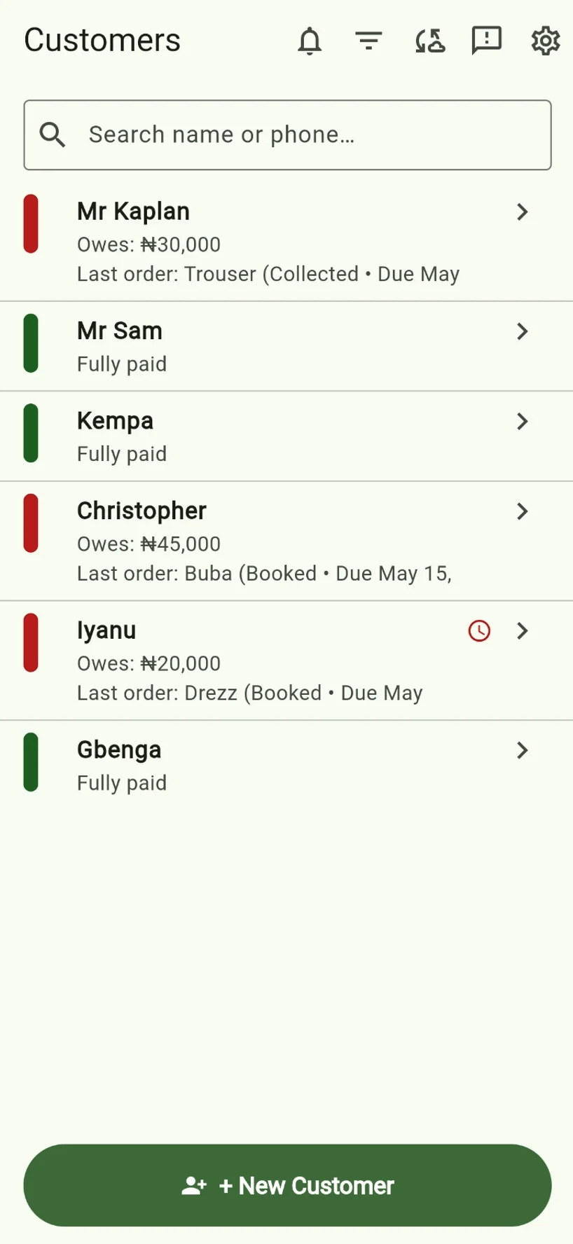 Customer list